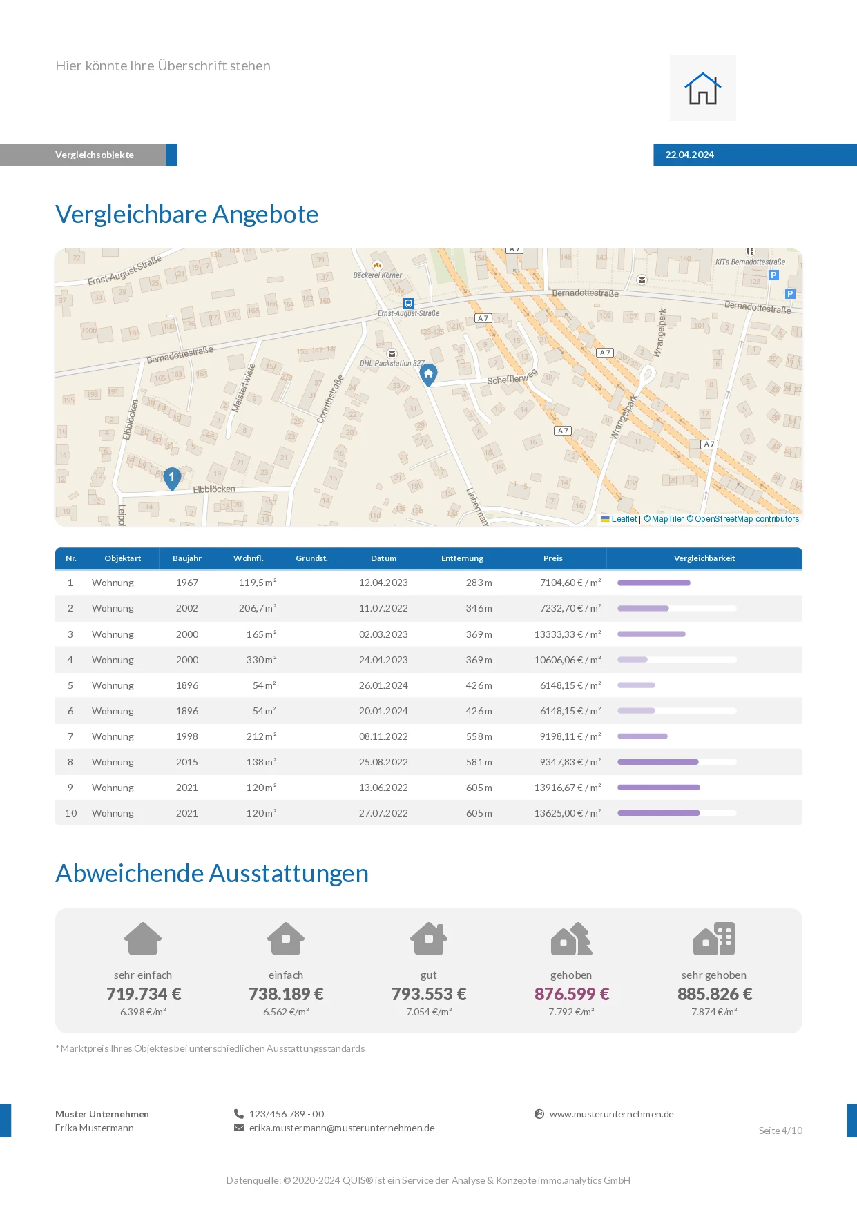 Immobilien-Exposé mit Objektbild sowie Objekt- und Lagebeschreibung