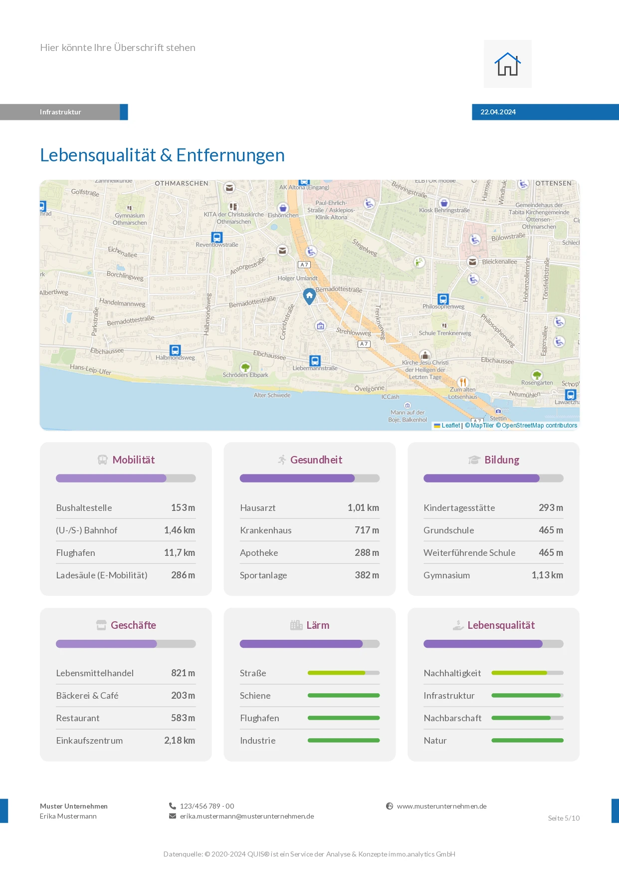 Immobilien-Exposé mit Objektbild sowie Objekt- und Lagebeschreibung